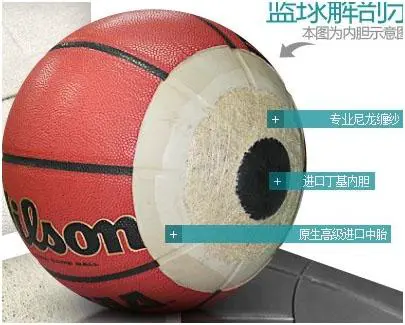 如何制定适合自己的篮球恢复训练计划?_2